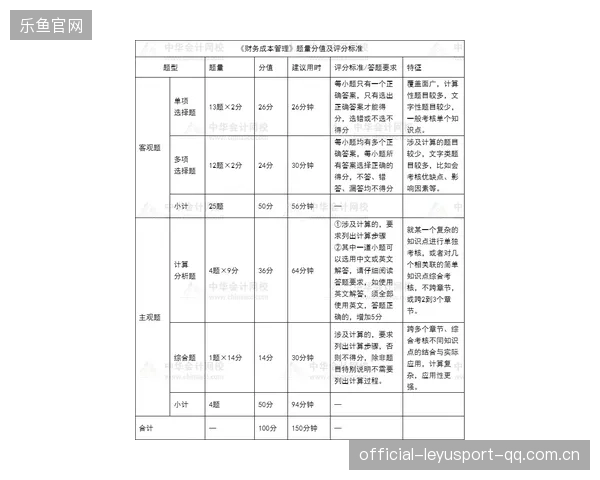 意甲体能新标准推动训练体系全面升级